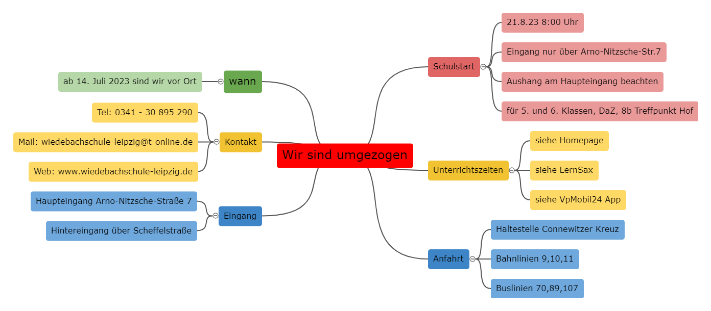 Wir sind umgezogen!